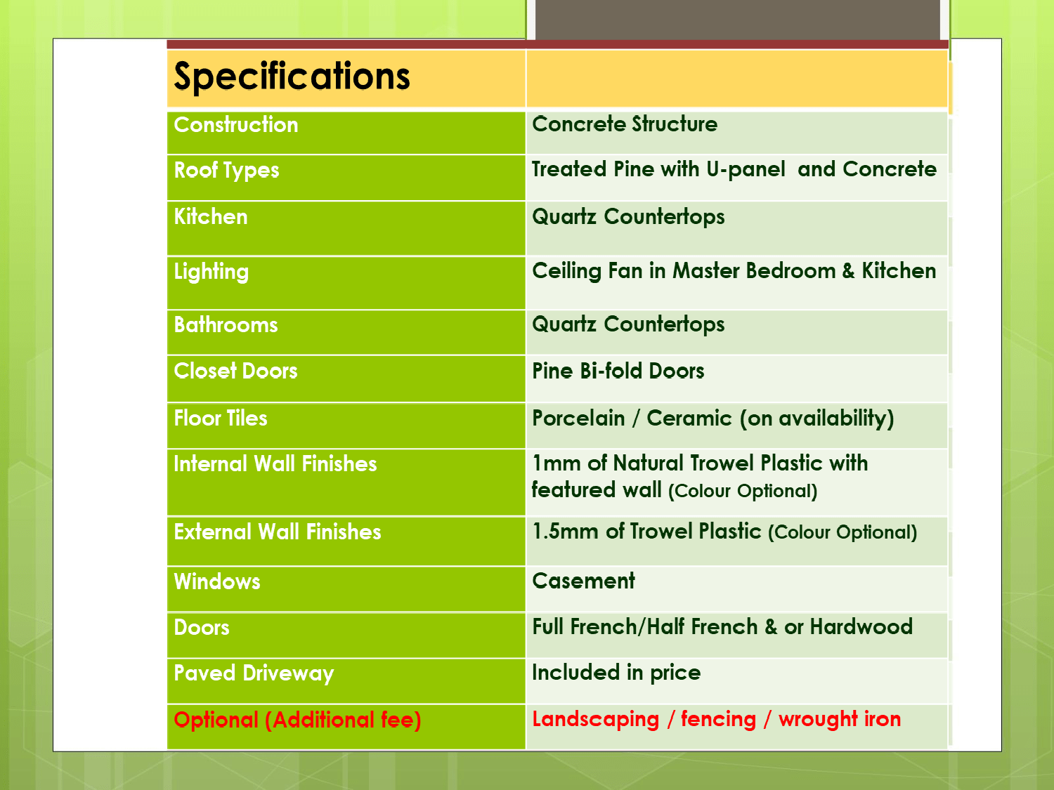 Just Real Estate One Sapphire Drive Residential Specifications